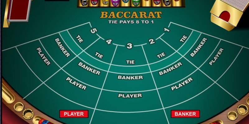 Người chơi baccarat lựa chọn giữa việc đặt cược vào "Banker" hay "Player"